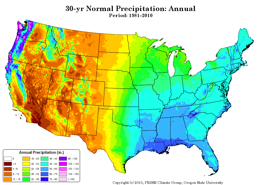 Rain Harvest System Timing and Seasonality