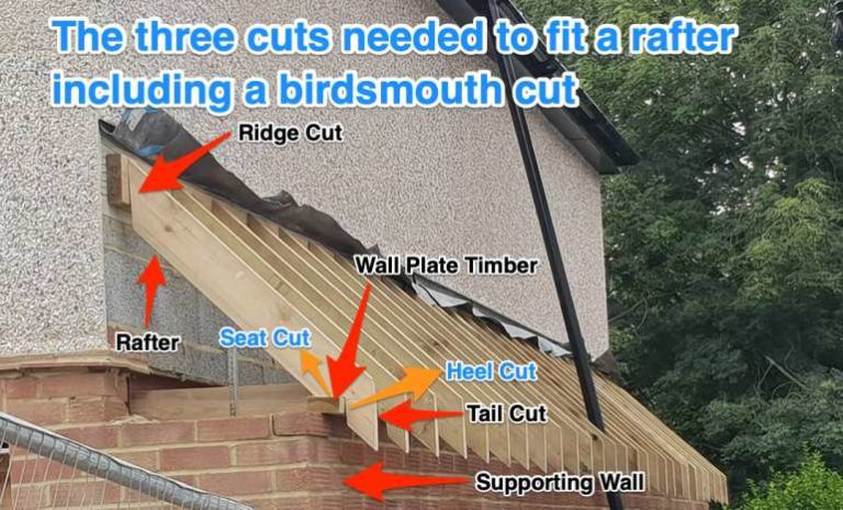 Birdsmouth Cut: How to Calculate and Cut a Birdsmouth Joint