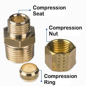 Copper Compression Rings