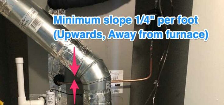 How to Fix a Furnace Leaking Water in the Winter