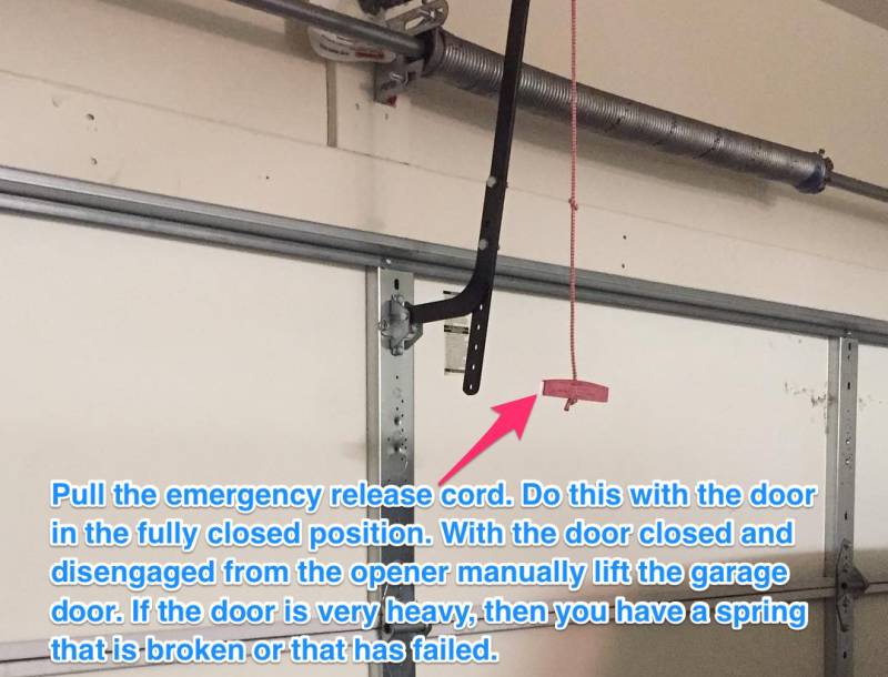 If Your Garage Door Won T Open All The, How To Get Garage Door Back On Track After Pulling Red Cord
