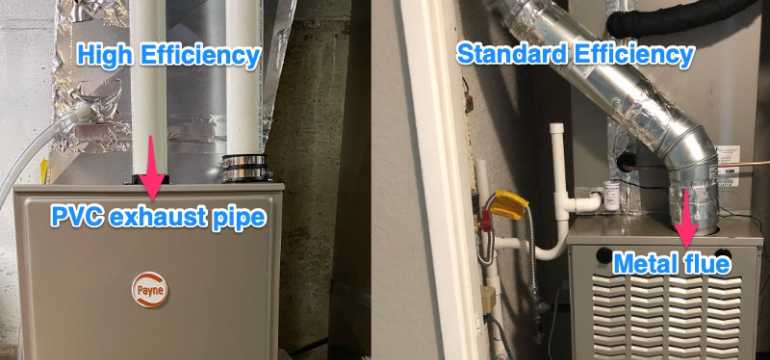 Why is my Propane Furnace exaust leaking inside? : r/hvacadvice