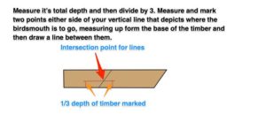 Birdsmouth Cut: How to Calculate and Cut a Birdsmouth Joint