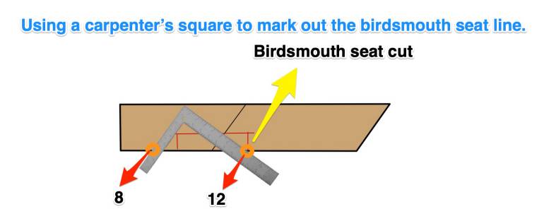 birdsmouth-cut-how-to-calculate-and-cut-a-birdsmouth-joint-2022