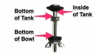 Is Your Toilet Leaking From the Tank Bolts? Here’s How to Fix It