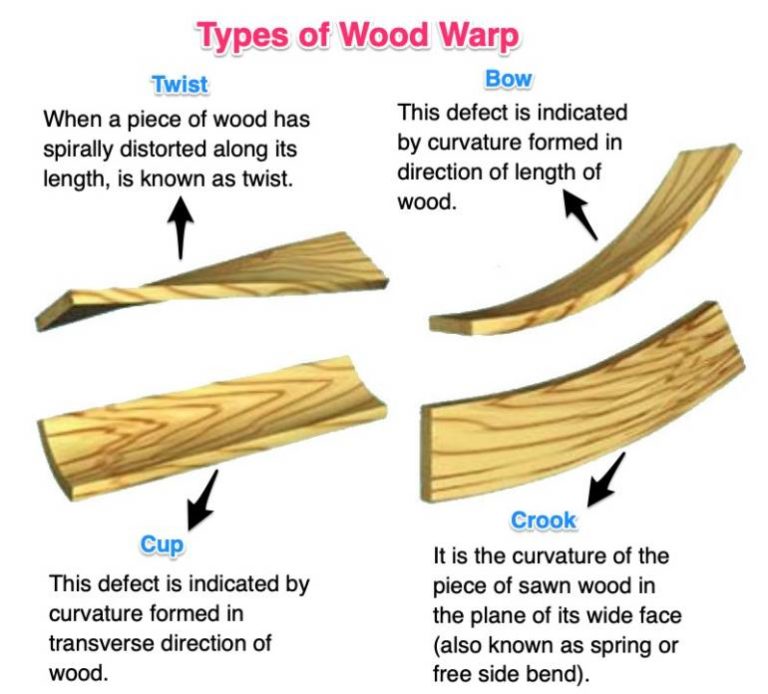 How to Unwarp Wood Easy Techniques