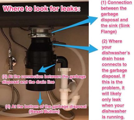 Is Your Garbage Disposal Leaking From The Bottom Here S What To Do   Where To Look For Leak Garbage Disposal 430x386 